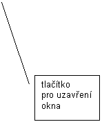 Line Callout 2: tlačtko 
pro uzavřen 
okna
